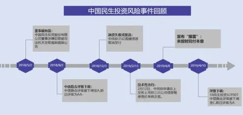 物联网架构中的量子卷积网络，完美解释了工业数字孪生系统部署