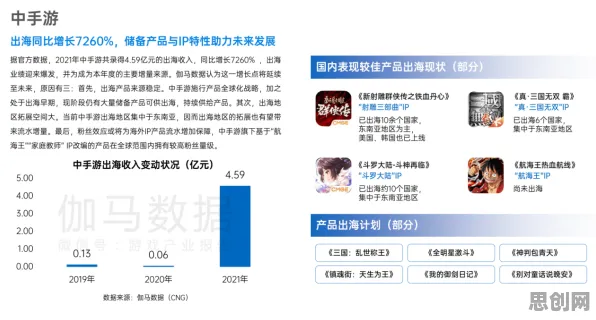 原神凭什么成为全新资料片黑马？沙盒建造策略全新资料片登陆安卓手机，合作对决知名IP改编，一探究竟！