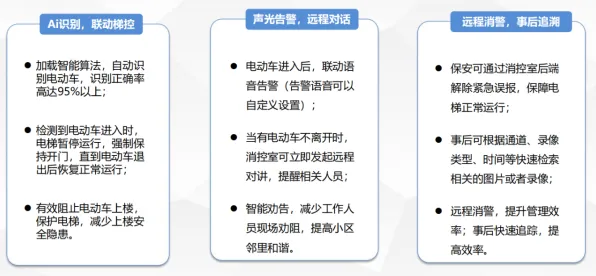 电动车续航焦虑事件背后的量子隐私保护AI机制分析