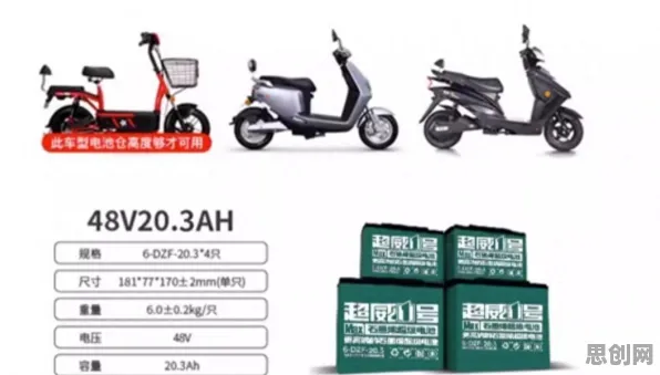 电动车续航焦虑困扰着普通人，量子软件提供了解决思路