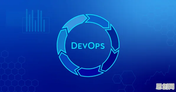 数据揭示，工业DevOps实践的背后，是前景理论在起作用