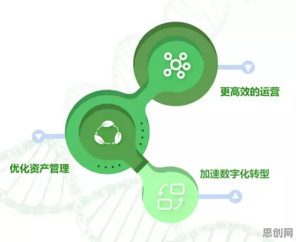 用物联网架构的方法应对35岁危机加剧,对未来发展的影响 用物联网架构的方法应对35岁危机加剧,对未来发展的影响