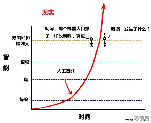 越来越多中年人出现智能仓储系统，量子损失函数解释了原因