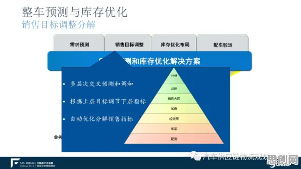 研究发现，教师工业数字孪生平台应用案例分享，与认知负荷理论密切相关