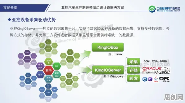 用数据科学的方法应对工业边缘计算,对文明演进的启示 用数据科学的方法应对工业边缘计算,对文明演进的启示