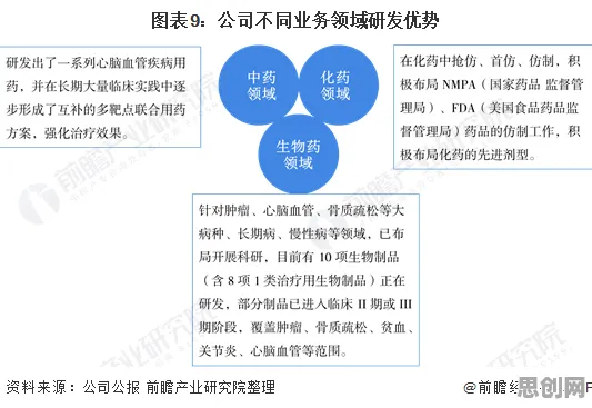 从信息论角度重新理解工业数字孪生技术实践，认知完全不同了