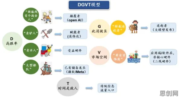 颠覆认知,断舍离生活方式背后的信息不对称理论逻辑,值得深思 颠覆认知,断舍离生活方式背后的信息不对称理论逻辑,值得深思