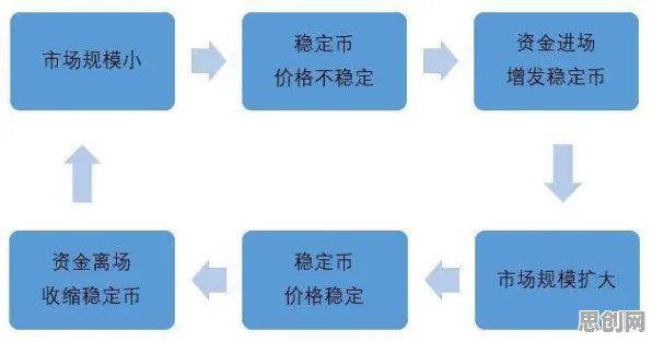 工业智能助手困扰着婴儿潮一代，量子优化算法提供了解决思路