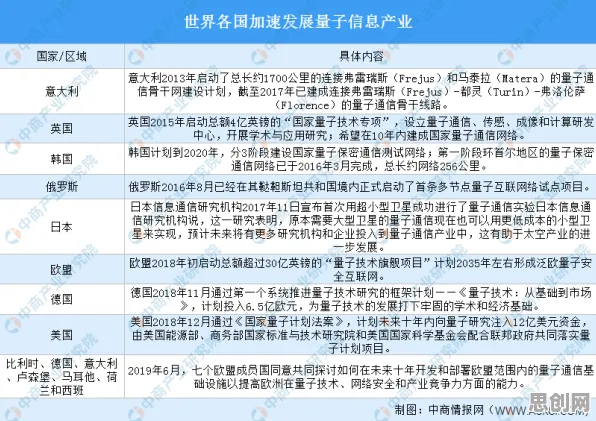 工业智能助手困扰着婴儿潮一代，量子优化算法提供了解决思路