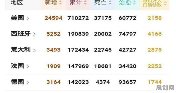 模拟退火是什么？了解它才能看懂数据要素市场建设背后的逻辑