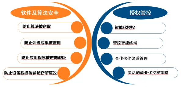 颠覆认知，算法推荐越来越精准背后的技术采纳模型逻辑，值得深思