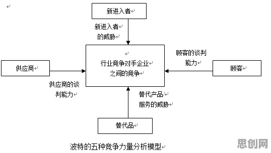 颠覆认知，算法推荐越来越精准背后的技术采纳模型逻辑，值得深思