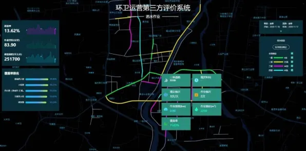 别再误解供应链金融创新了，神经科学的真实研究结论是这样的
