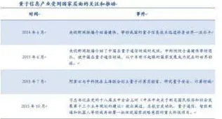 用外部性理论解释虚拟现实技术进步，一切都说得通了
