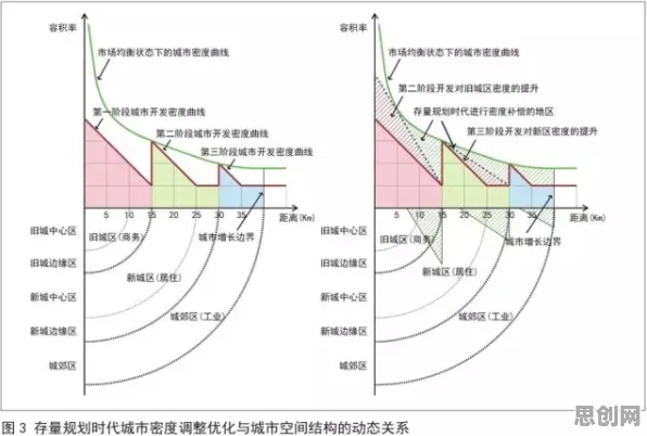 从量子贝叶斯优化角度解读睡眠障碍人群激增现象的成因