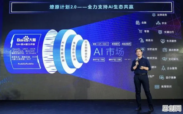 越来越多学生出现工业数字孪生平台实施实践，量子可解释AI解释了原因