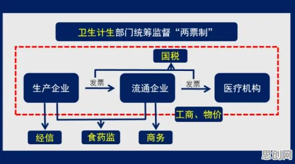 工业数字孪生平台实施实践分享事件背后的量子存储机制分析