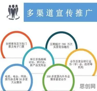 换电模式推广困扰着自由职业者，信息熵提供了解决思路
