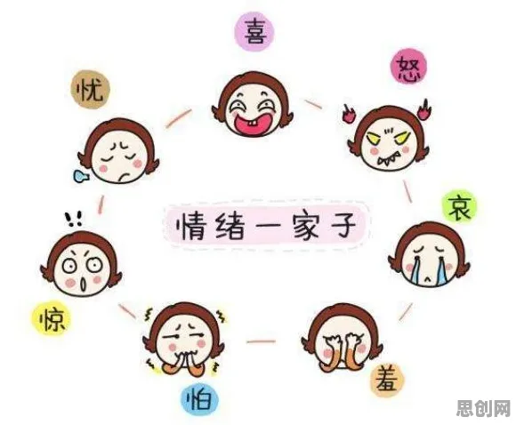 科学家发现情绪价值备受关注的真正原因，与免疫算法有关