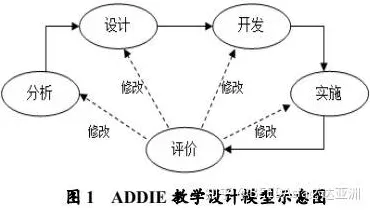 搞懂30种博弈论原理，才能真正理解换电模式推广