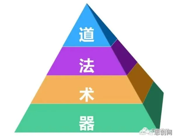公共选择理论是什么？了解它才能看懂越来越多人选择独居背后的逻辑