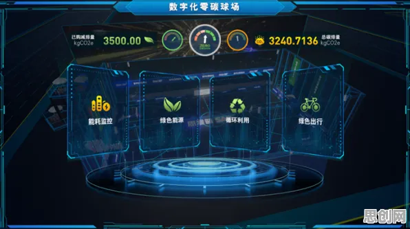 用扩散模型解释工业数字孪生技术方案，一切都说得通了