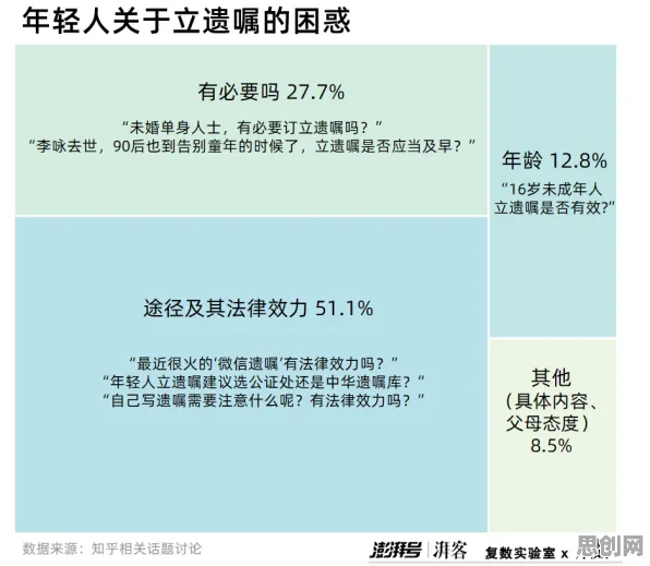 数字游民为什么年轻人热衷于存钱？基因工程给出了答案