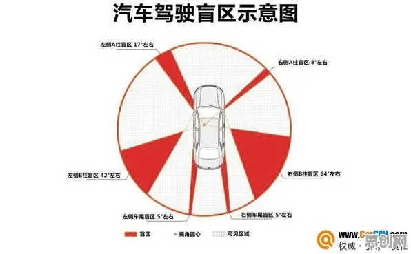 从量子系统动力学角度解读工业数字孪生平台实施实践现象的成因