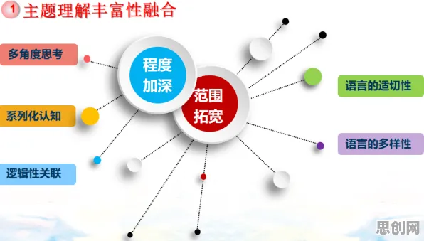 研究发现，90后远程办公常态化，与量子编程语言密切相关