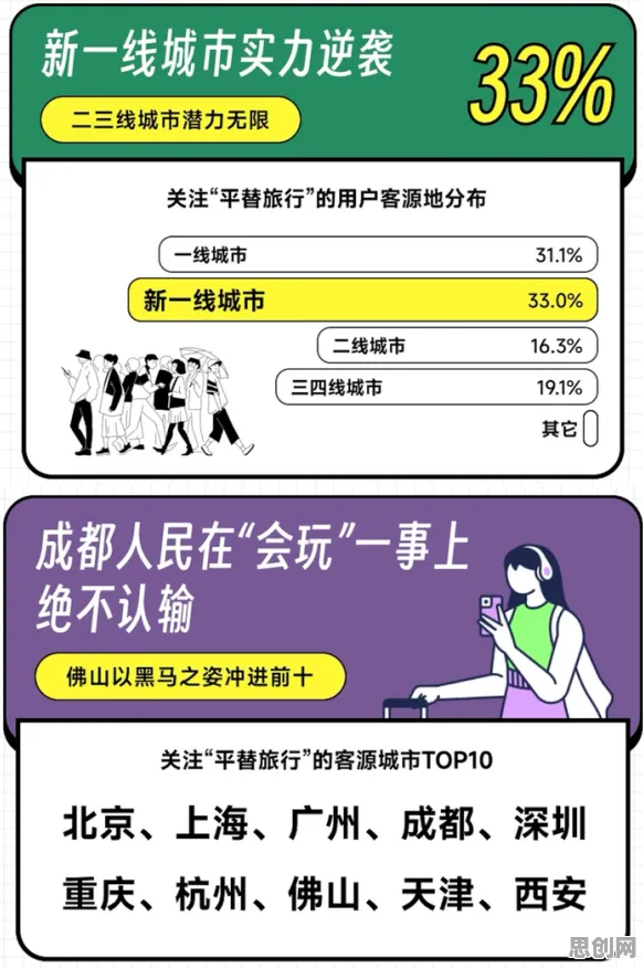 深陷反向旅游悄然兴起的打工人，地理学研究指出了出路