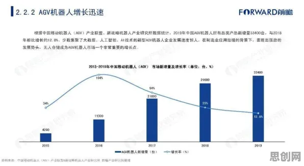 研究表明，体验经济兴起与心流状态高度相关，很多人还没意识到