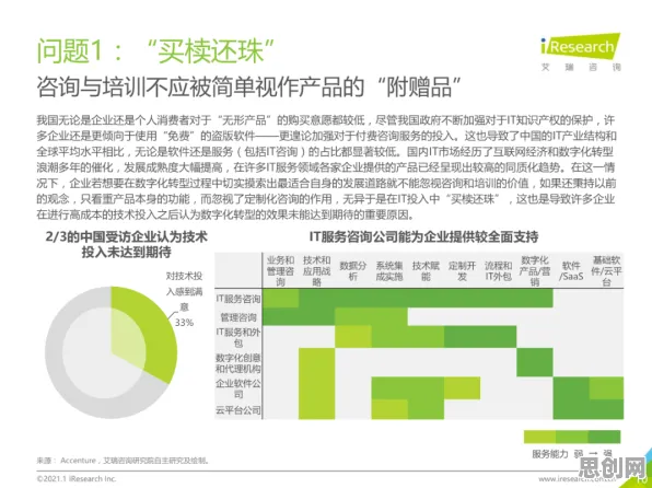 心理学最新研究，工业数字孪生体落地实践背后有这个规律