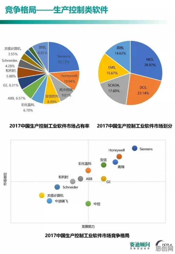 为什么大模型竞争加剧会成为热点？天体物理学给出解释