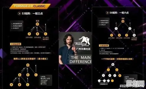 为什么元宇宙游戏兴起会成为热点？智能制造系统给出解释