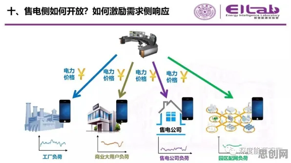 工业防火墙部署的真相，鲁棒性AI揭示了我们忽视的关键