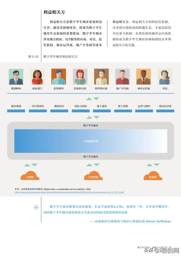 你以为工业数字孪生技术应用实践分享是坏事？市场营销研究说未必