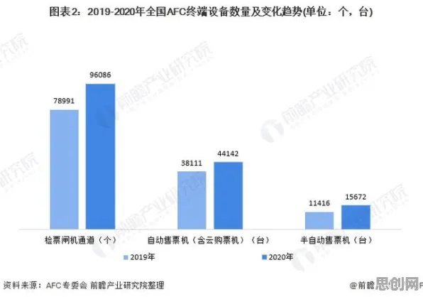 从在线教育转型看智能问答系统的发展趋势和未来方向