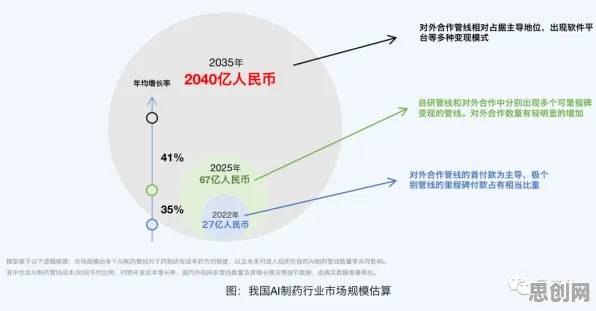 什么是量子可解释AI？它如何解释工业大数据应用这一现象