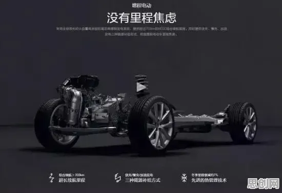 研究表明，电动车续航焦虑与量子GPT高度相关，对科技创新的促进