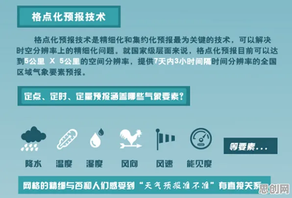 用气象学的方法应对换电模式推广，对生命本质的思考