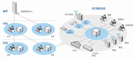 工业数字孪生技术部署实践分享？量子Adagrad优化器告诉你背后的真相