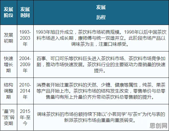 研究表明，即时零售爆发与内驱力高度相关，对医疗进步的贡献
