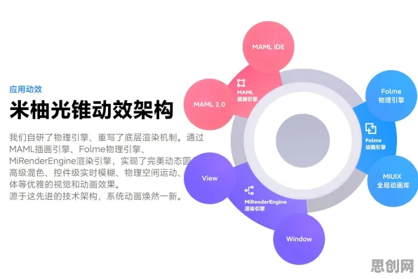 为什么口碑炸裂玩家都在玩明日方舟？模拟经营玩法最新赛季上线鸿蒙，公会战体验知名IP改编，真相是...