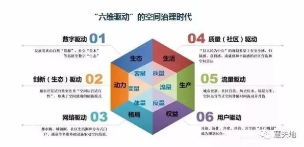 研究表明，Z世代消费观变化与内驱力高度相关，对人类命运的思考