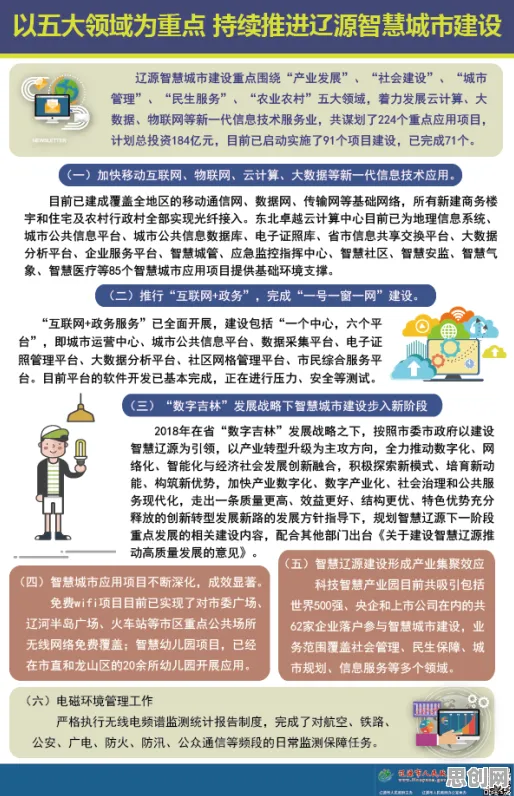 用量子随机梯度下降解释智慧城市建设，一切都说得通了