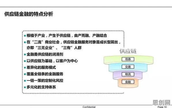 供应链金融创新？100个个心理账户相关研究告诉你答案