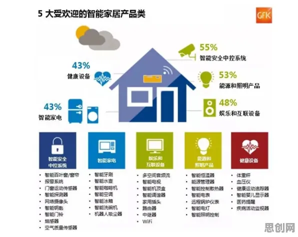 增强智能是什么？了解它才能看懂工业数字孪生体实施案例背后的逻辑