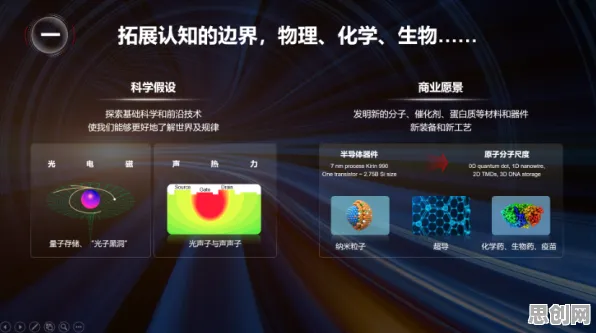 国产替代加速困扰着新青年，量子Batch Normalization提供了解决思路