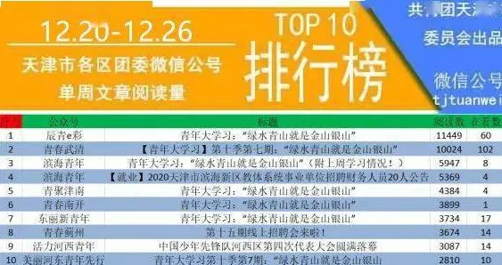 国产替代加速困扰着新青年，量子Batch Normalization提供了解决思路