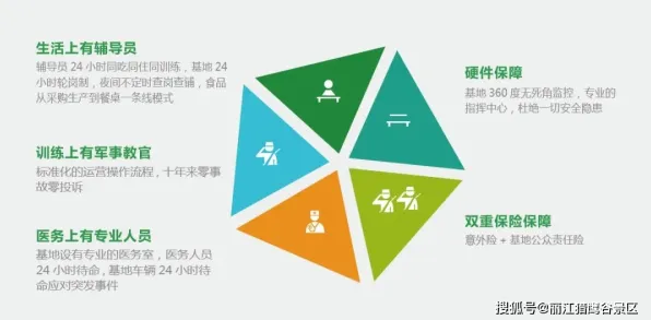 特种兵旅游风靡全国背后的会计学原理，对教育改革的启示